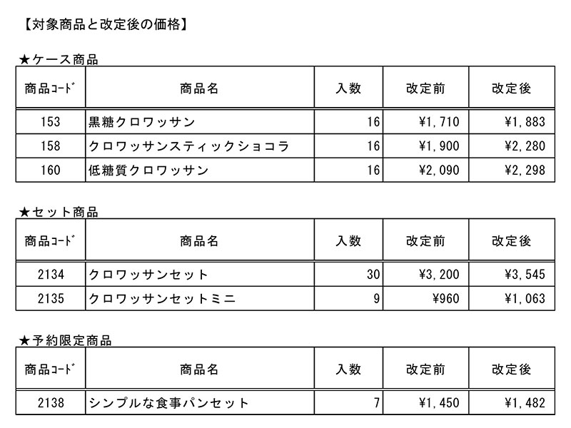 重要】価格改定（値上げ）のお知らせ｜トピックス［株式会社コモ］