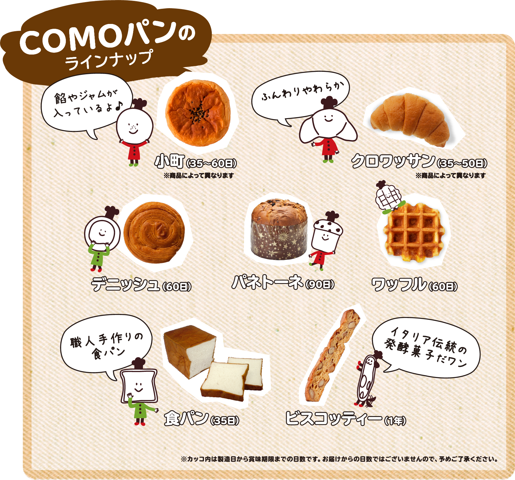 COMOラインナップ