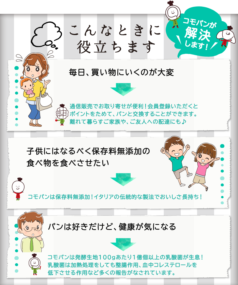 こんな時に役立ちます