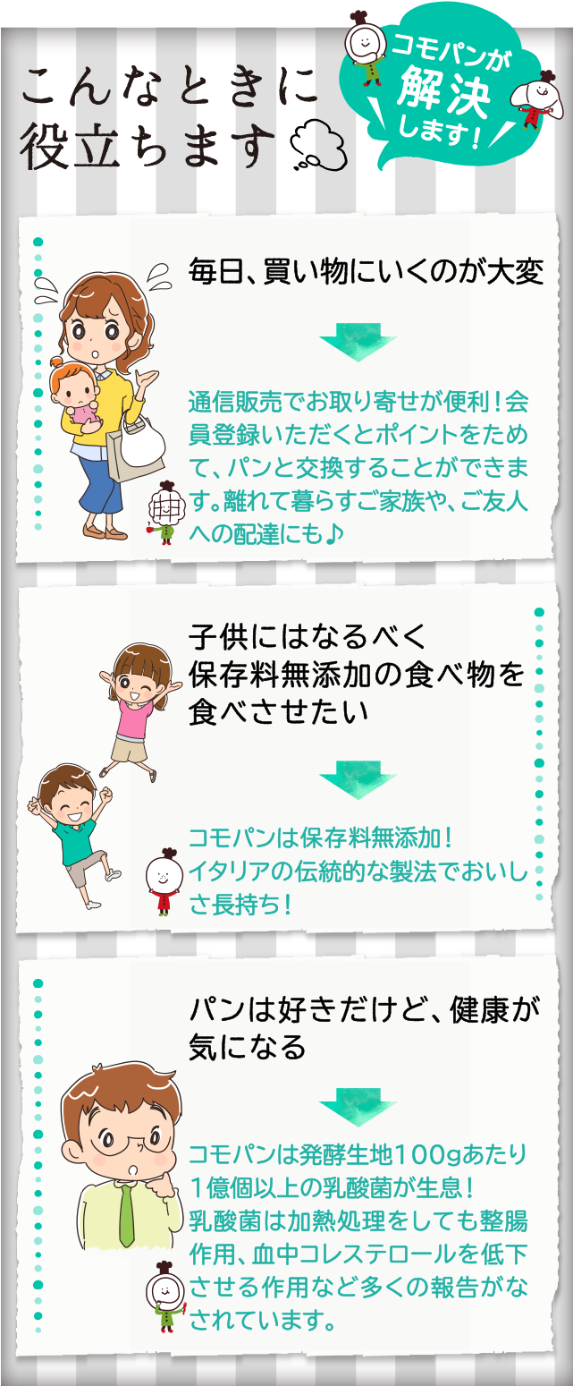 こんな時に役立ちます