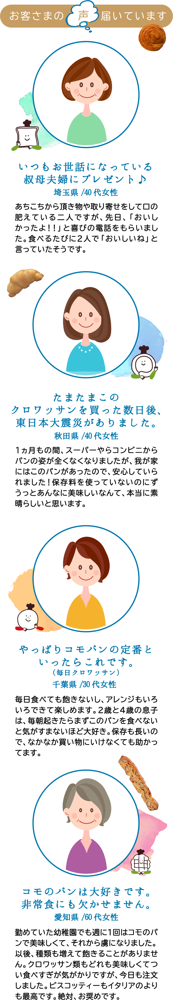 お客様の声届いています